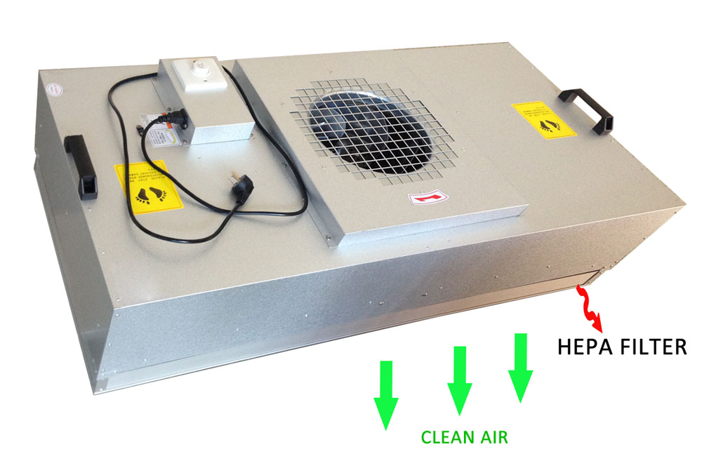  Unidade de filtro do ventilador para sala limpa classe 100-10000